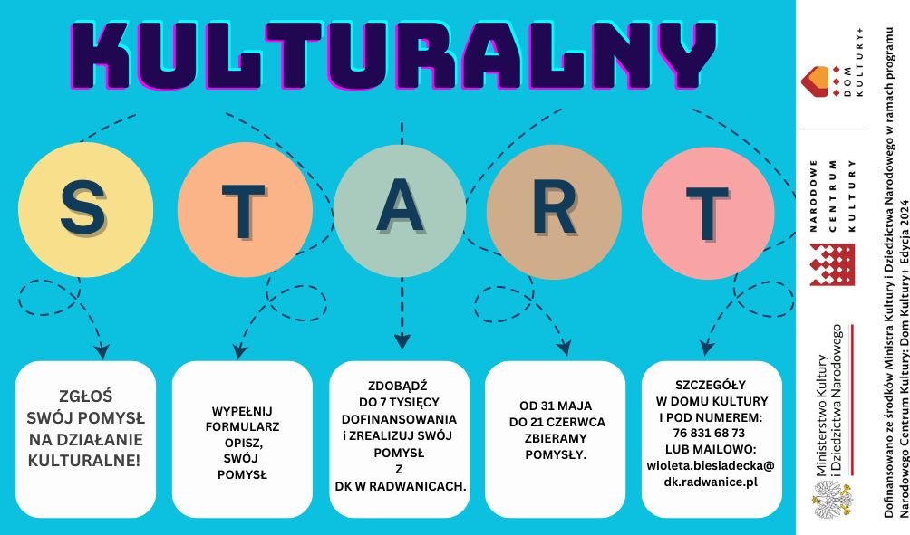 Ilustracja wprowadzenia: KULTURALNY START!